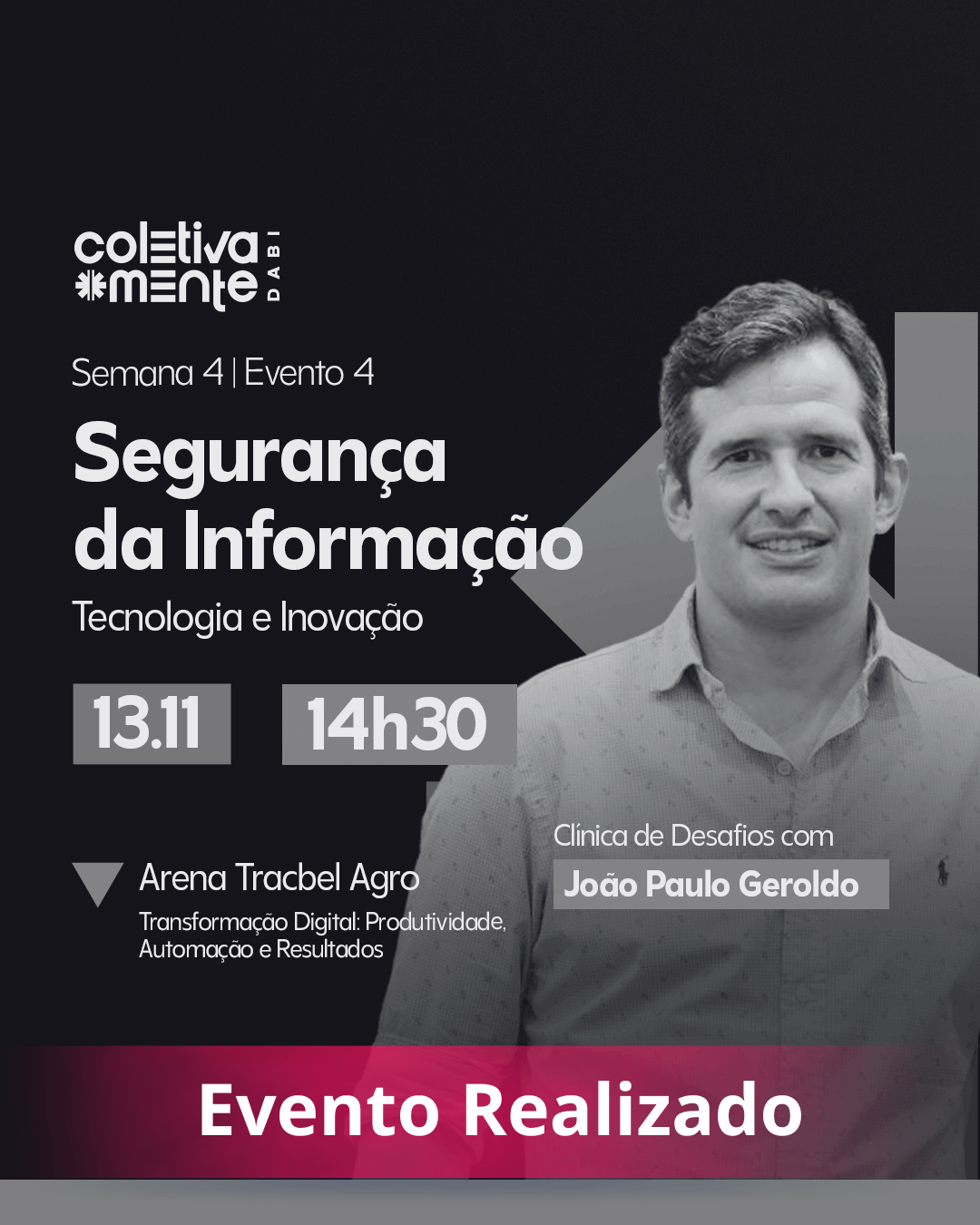 Transformação digital: produtividade, automação e resultados